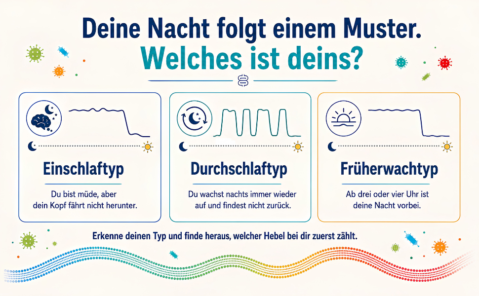 Welcher Schlaftyp bist du?